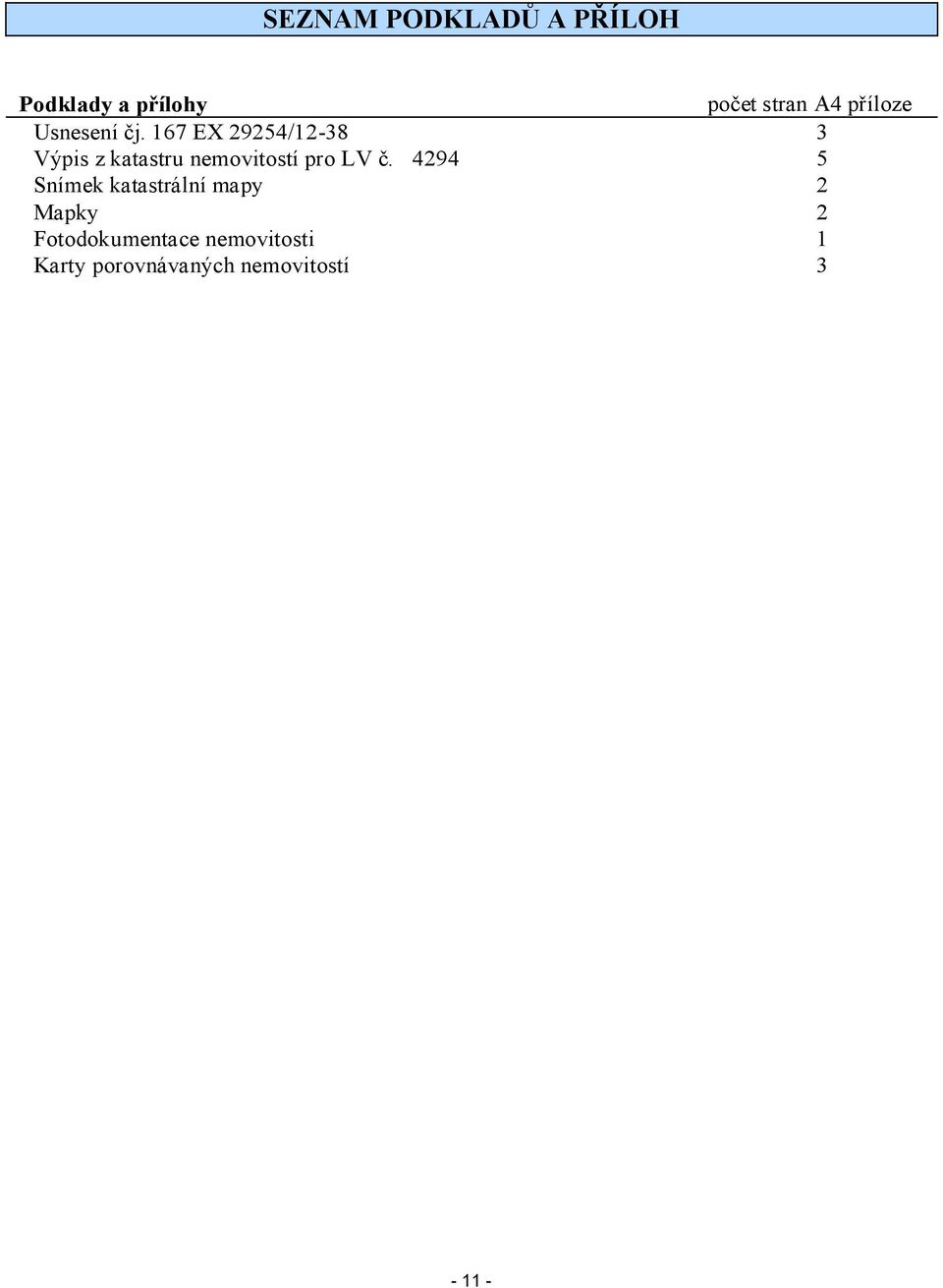 167 EX 29254/12-38 3 Výpis z katastru nemovitostí pro LV č.