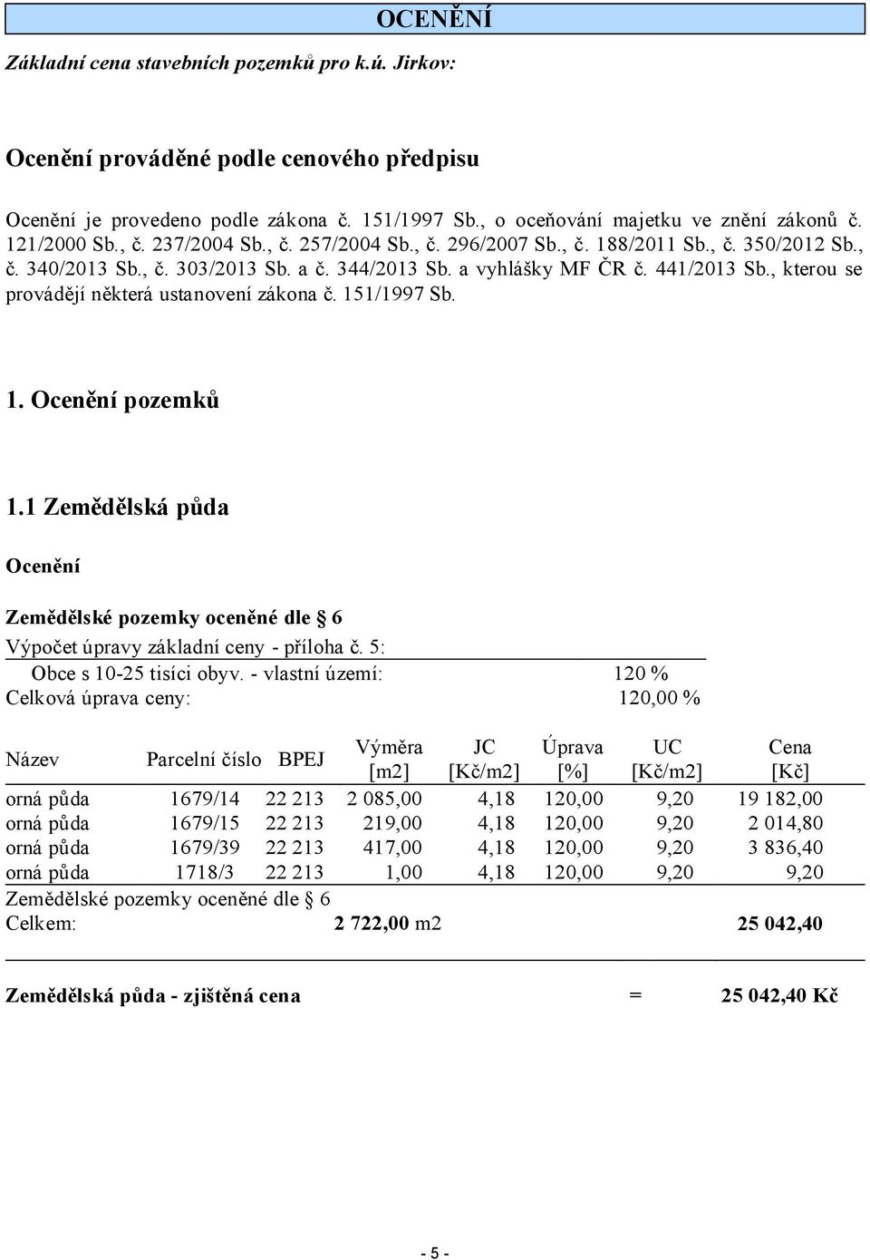 , kterou se provádějí některá ustanovení zákona č. 151/1997 Sb. 1. Ocenění pozemků 1.1 Zemědělská půda Ocenění Zemědělské pozemky oceněné dle 6 Výpočet úpravy základní ceny - příloha č.