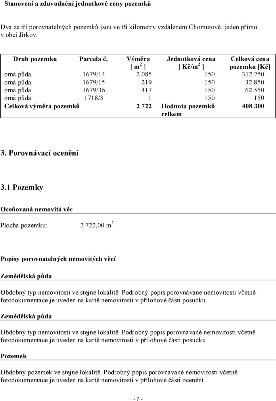 Celková výměra pozemků 2 722 Hodnota pozemků celkem 408 300 3. Porovnávací ocenění 3.