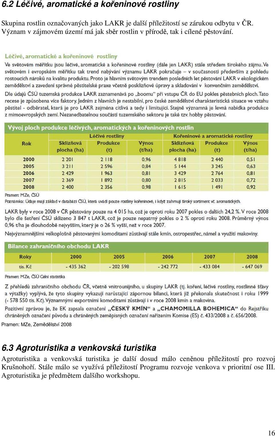 3 Agroturistika a venkovská turistika Agroturistika a venkovská turistika je další dosud málo ceněnou příležitostí pro rozvoj