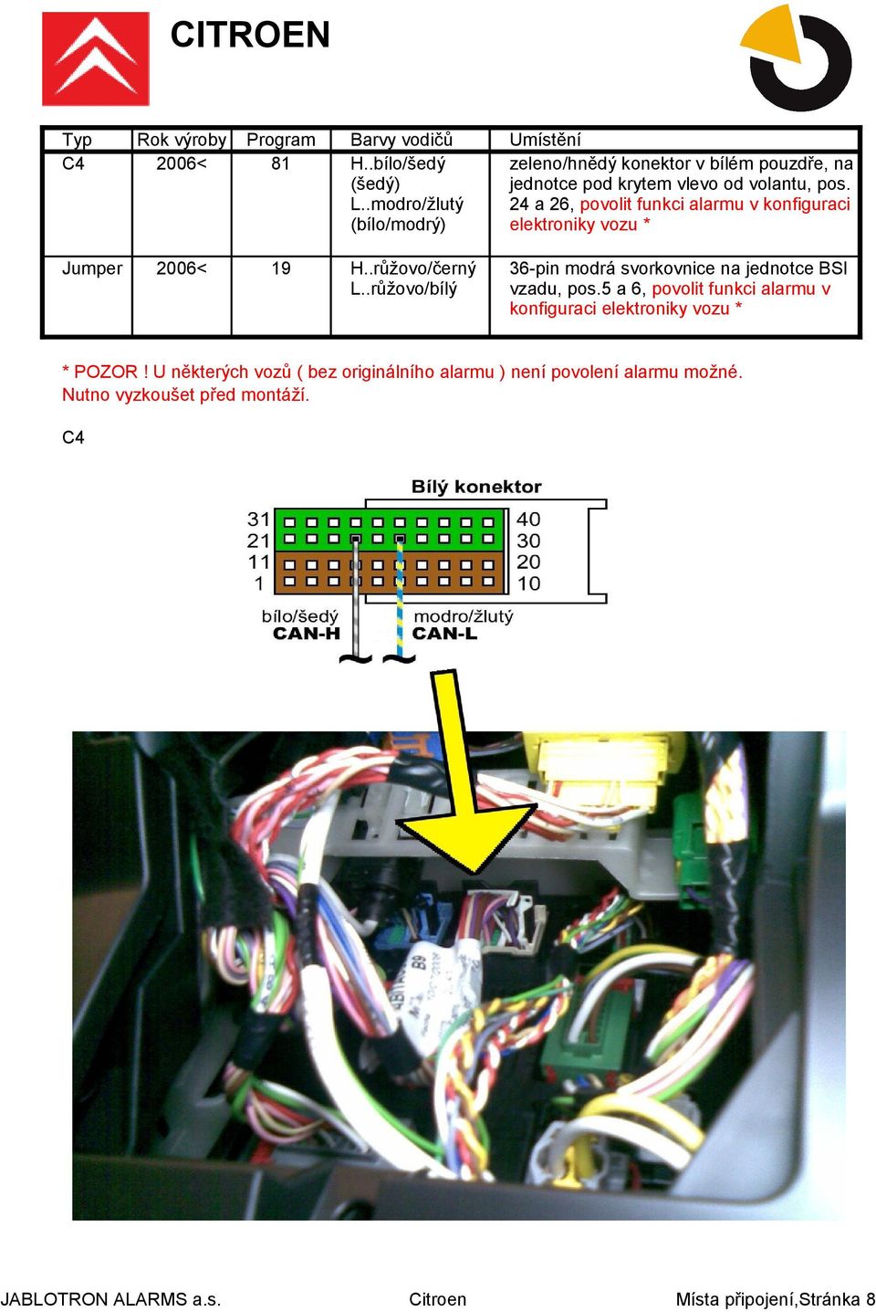 24 a 26, povolit funkci alarmu v konfiguraci elektroniky vozu * H..růžovo/černý L.