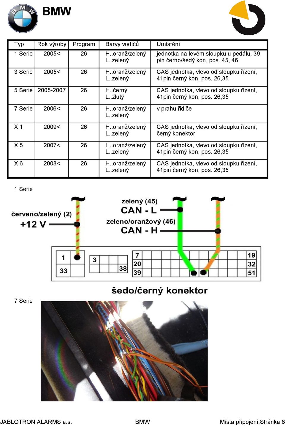 .žlutý CAS jednotka, vlevo od sloupku řízení, 41pin černý kon, pos. 26,35 7 Serie 26 L..zelený v prahu řidiče X1 2009< 26 L.