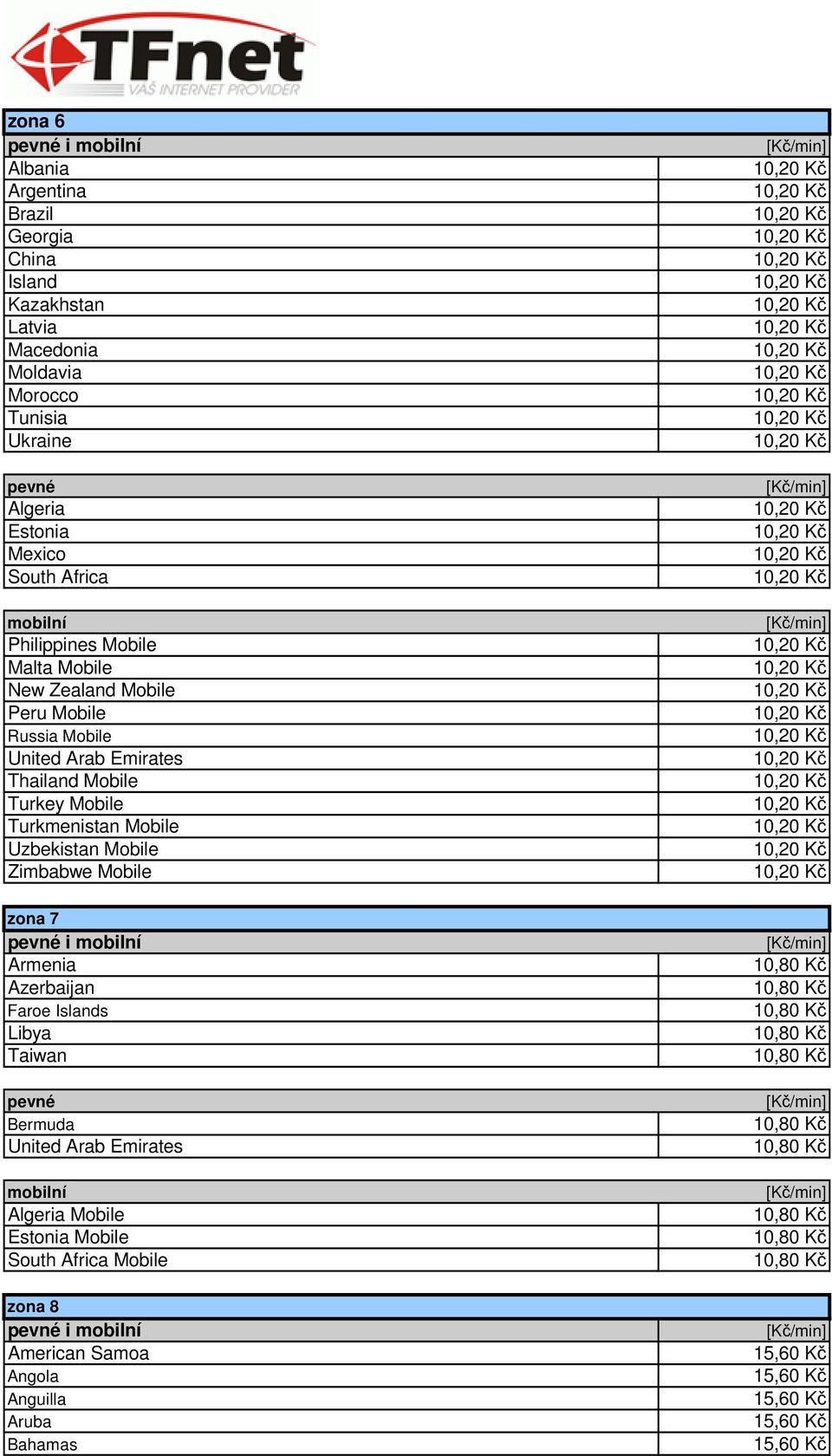 Thailand Mobile Turkey Mobile Turkmenistan Mobile Uzbekistan Mobile Zimbabwe Mobile zona 7 i Armenia Azerbaijan Faroe Islands