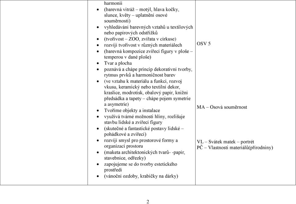 k materiálu a funkci, rozvoj vkusu, keramický nebo textilní dekor, kraslice, modrotisk, obalový papír, knižní předsádka a tapety chápe pojem symetrie a asymetrie) Tvoříme objekty a instalace využívá