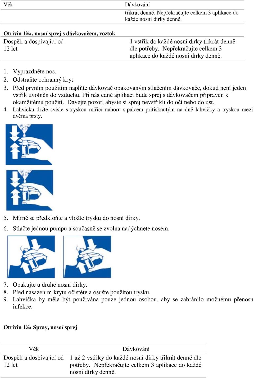 Při následné aplikaci bude sprej s dávkovačem připraven k okamžitému použití. Dávejte pozor, abyste si sprej nevstříkli do očí nebo do úst. 4.