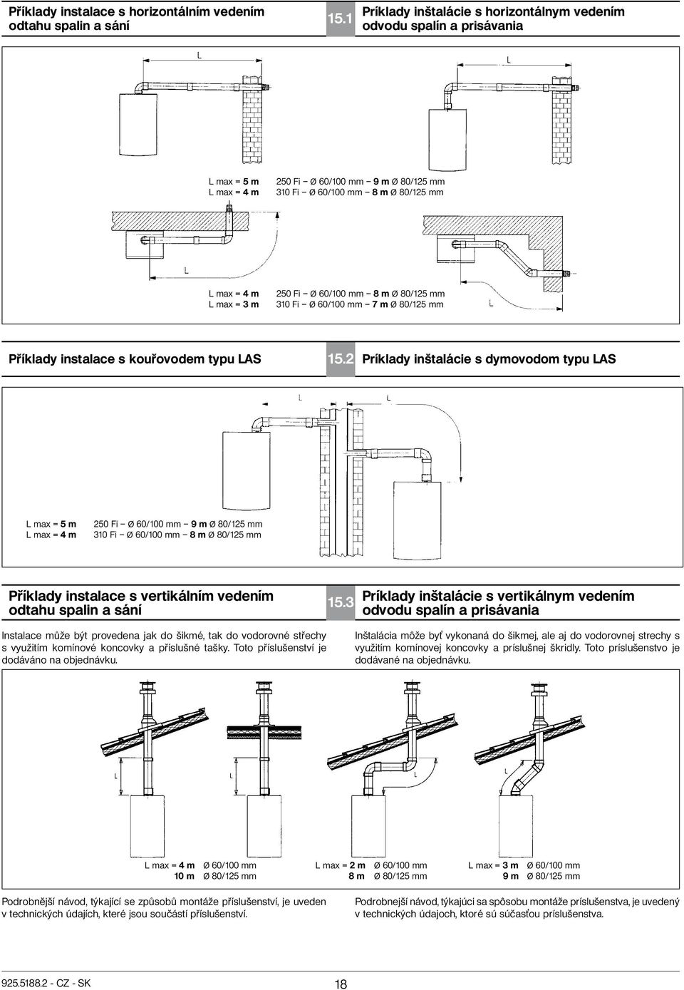 60/100 mm 8 m Ø 80/125 mm 310 Fi Ø 60/100 mm 7 m Ø 80/125 mm Příklady instalace s kouřovodem typu LAS 15.