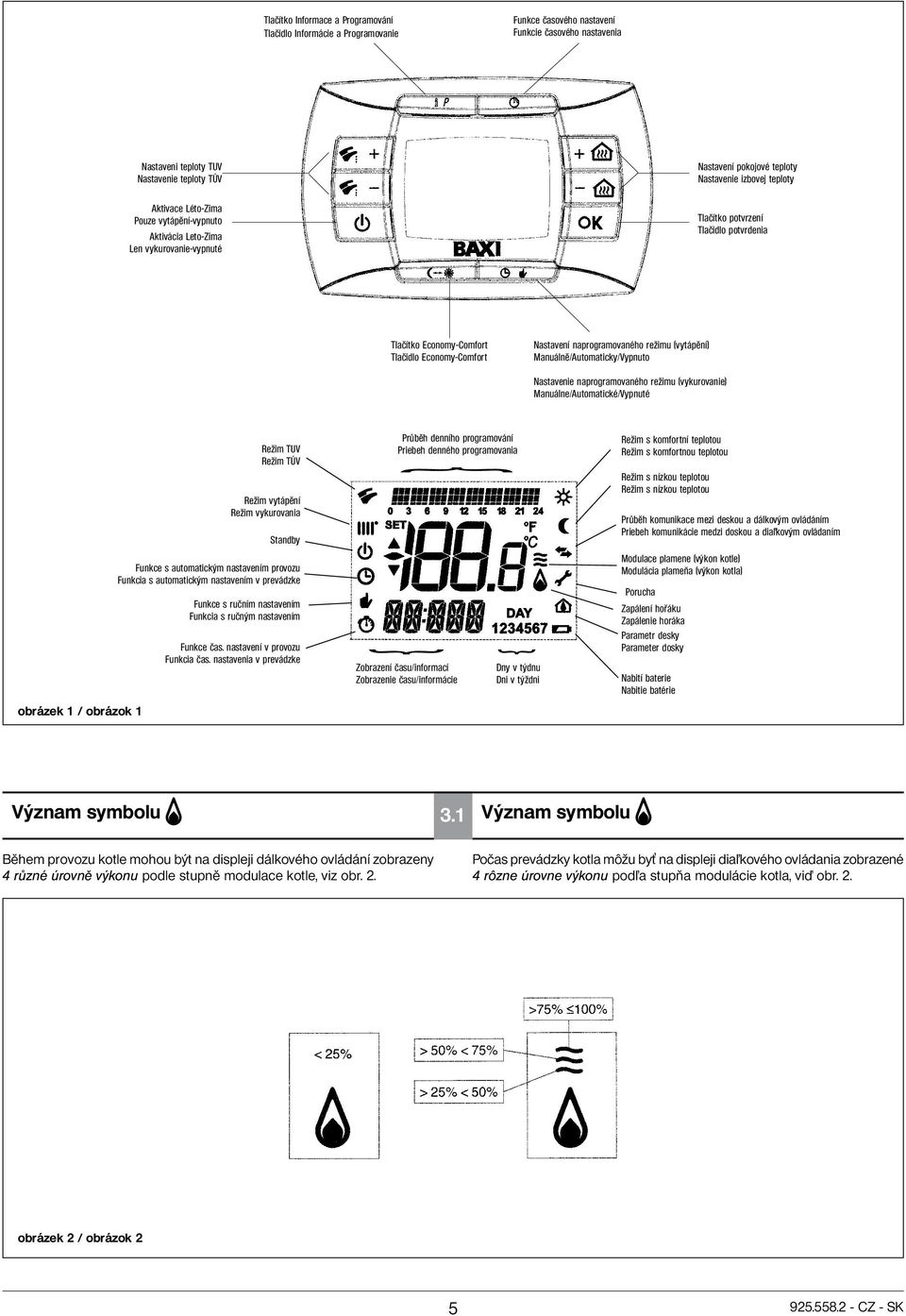 Economy-Comfort Nastavení naprogramovaného režimu (vytápění) Manuálně/Automaticky/Vypnuto Nastavenie naprogramovaného režimu (vykurovanie) Manuálne/Automatické/Vypnuté Režim TUV Režim TÚV Průběh