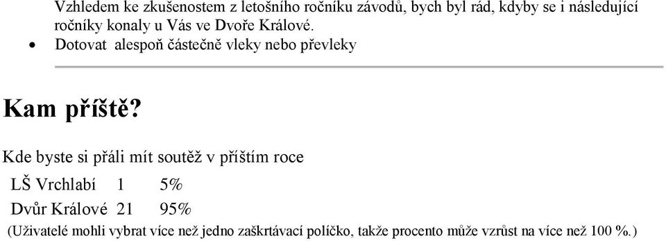Dotovat alespoň částečně vleky nebo převleky Kam příště?