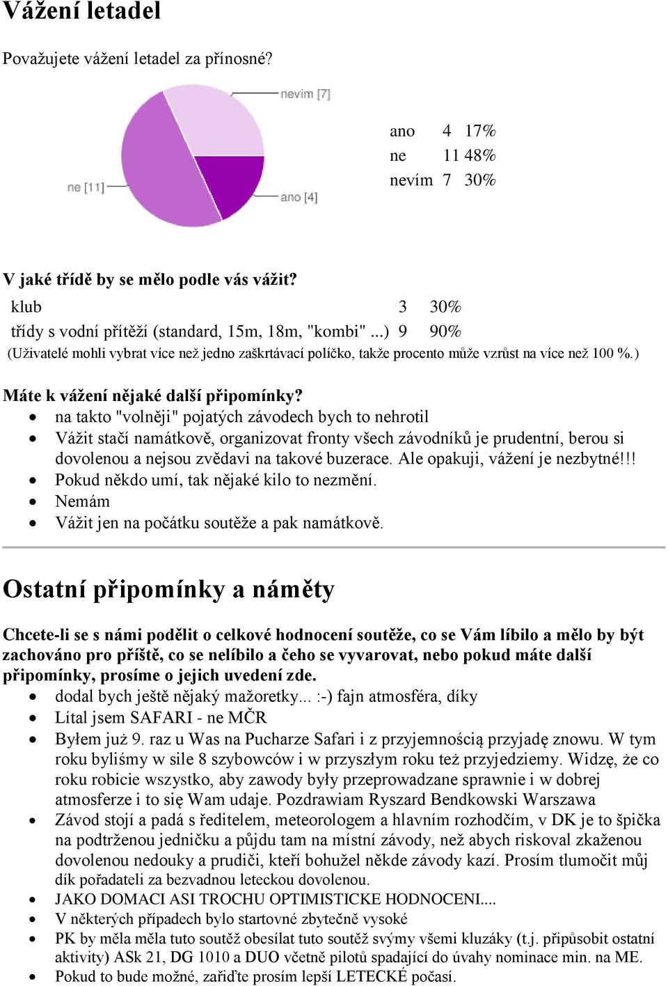 na takto "volněji" pojatých závodech bych to nehrotil Vážit stačí namátkově, organizovat fronty všech závodníků je prudentní, berou si dovolenou a nejsou zvědavi na takové buzerace.