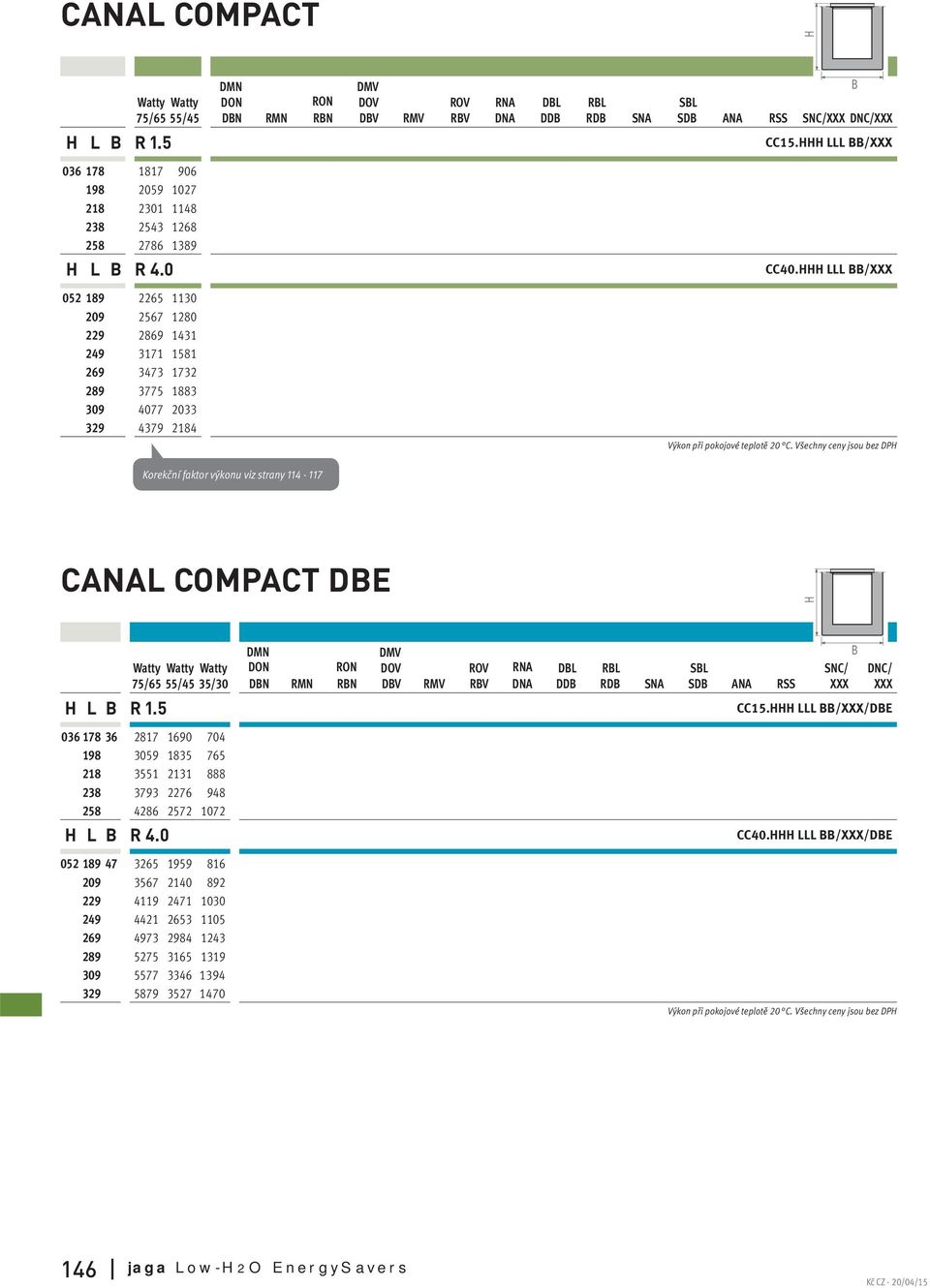 HHH BB/XXX 052 189 2265 1130 209 2567 1280 229 2869 1431 249 3171 1581 269 3473 1732 289 3775 1883 309 4077 2033 329 4379 2184 Korekční faktor výkonu viz strany 114-117 Výkon při pokojové teplotě 20