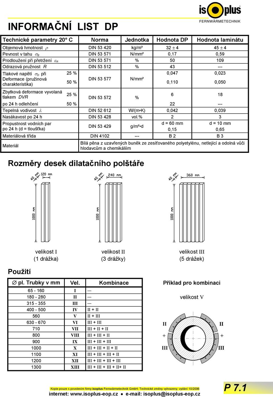 deformace vyvolaná 25 % tlakem DVR DIN 53 572 % 6 18 po 24 h odlehčení 50 % 22 --- Tepelná vodivost λ DIN 52 612 W/(m K) 0,042 0,039 Nasákavost po 24 h DIN 53 428 vol.