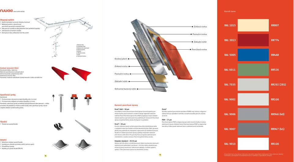 Její trvanlivost a moderní design odpovídá tradičním nátěrům Pural. Povrchová úprava Pural Matt propůjčuje novým stavbám stylové vzezření a její matný povrch je praktický při renovacích.