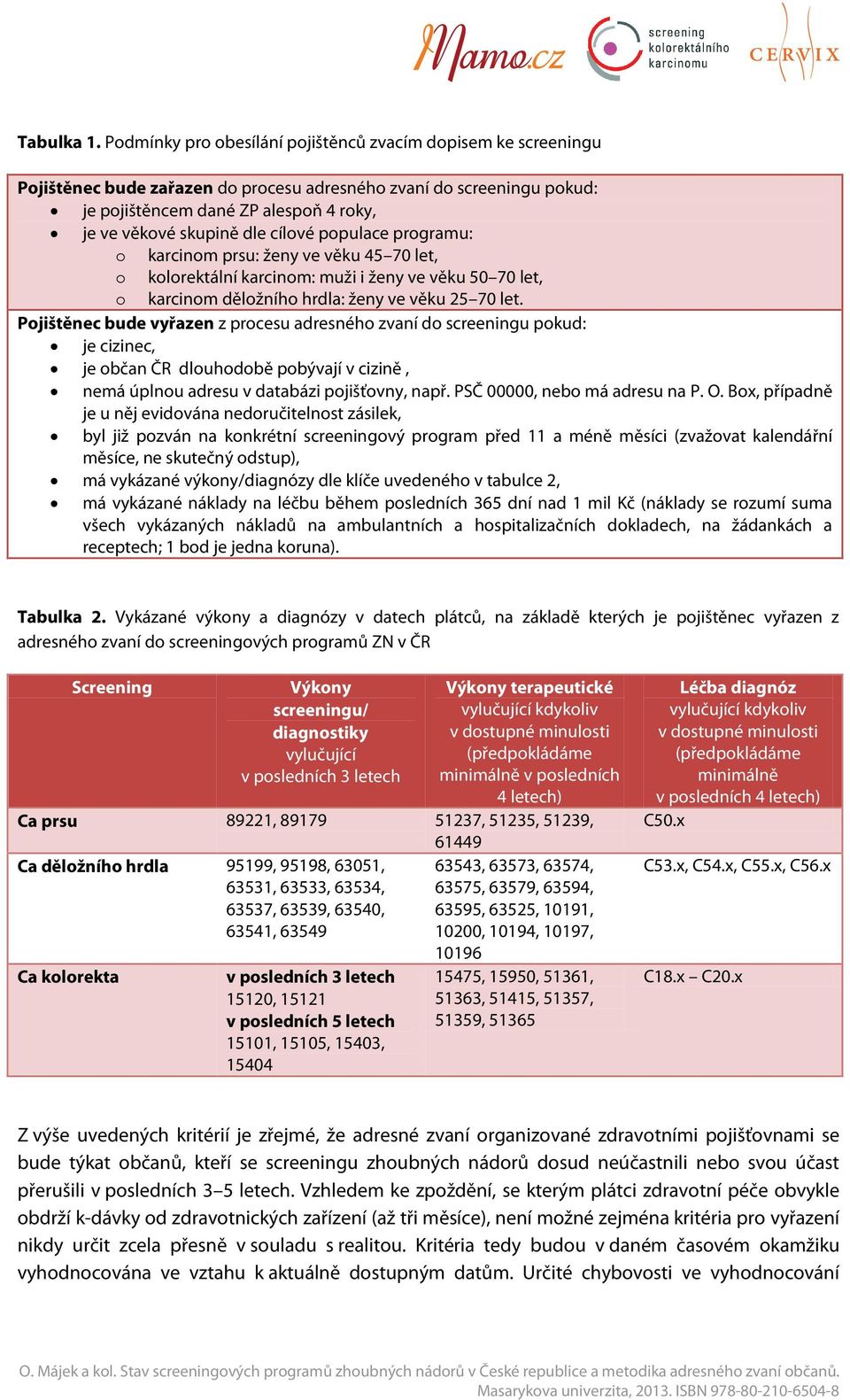 cílové populace programu: o karcinom prsu: ženy ve věku 45 70 let, o kolorektální karcinom: muži i ženy ve věku 50 70 let, o karcinom děložního hrdla: ženy ve věku 25 70 let.