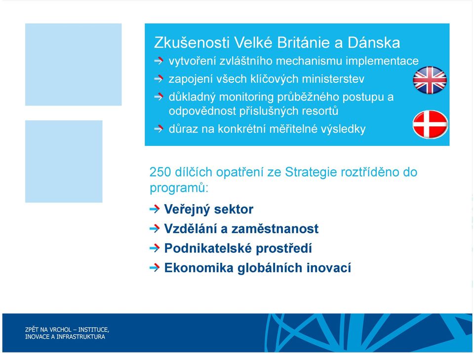 resortů důraz na konkrétní měřitelné výsledky 250 dílčích opatření ze Strategie roztříděno do