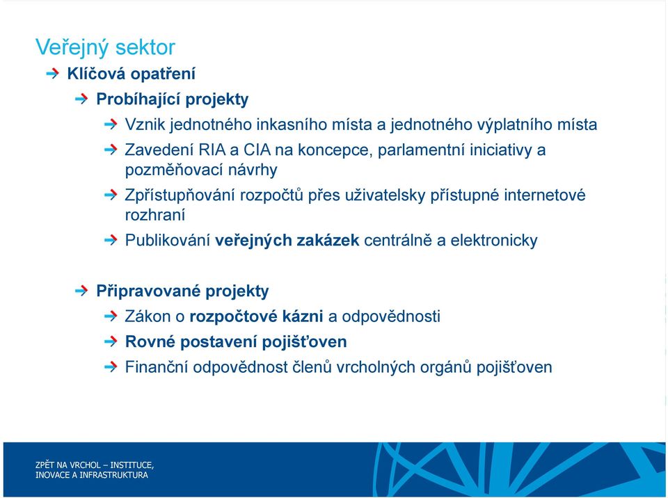 uživatelsky přístupné internetové rozhraní Publikování veřejných zakázek centrálně a elektronicky Připravované