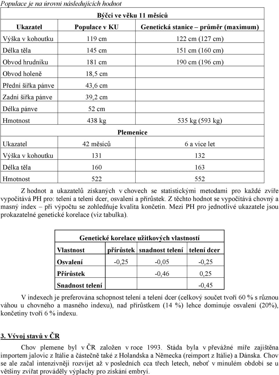 let Výška v kohoutku 131 132 Délka těla 160 163 Hmotnost 522 552 Z hodnot a ukazatelů získaných v chovech se statistickými metodami pro každé zvíře vypočítává PH pro: telení a telení dcer, osvalení a