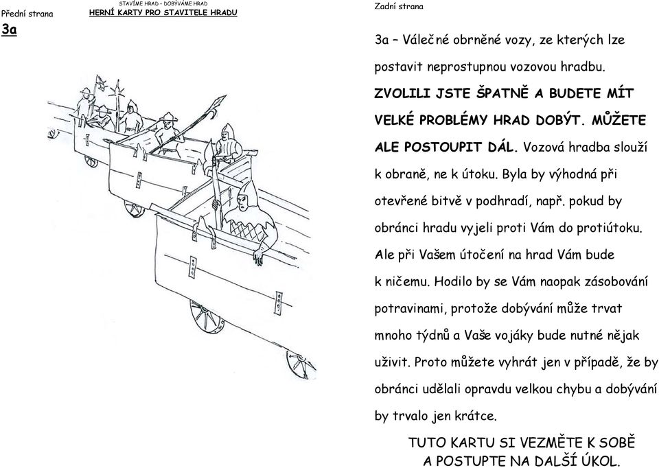 pokud by obránci hradu vyjeli proti Vám do protiútoku. Ale při Vašem útočení na hrad Vám bude k ničemu.