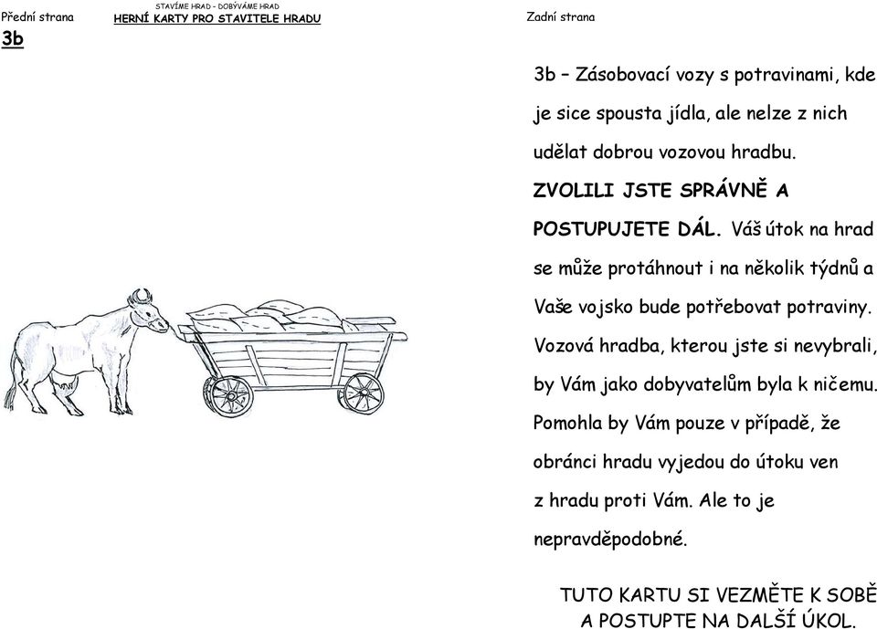 Váš útok na hrad se může protáhnout i na několik týdnů a Vaše vojsko bude potřebovat potraviny.