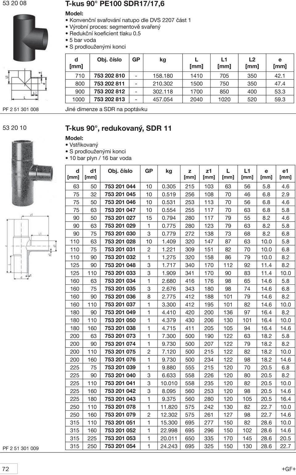 3 Jiné imnz a SDR na poptávku 53 20 10 T-kus 90, rukovaný, SDR 11 Mol: Vstřikovaný S proloužnými konci 10 bar plyn / 16 bar voa PF 2 51 301 009 1 z1 1 1 63 50 753 201 044 10 0.305 215 103 63 56 5.8 4.