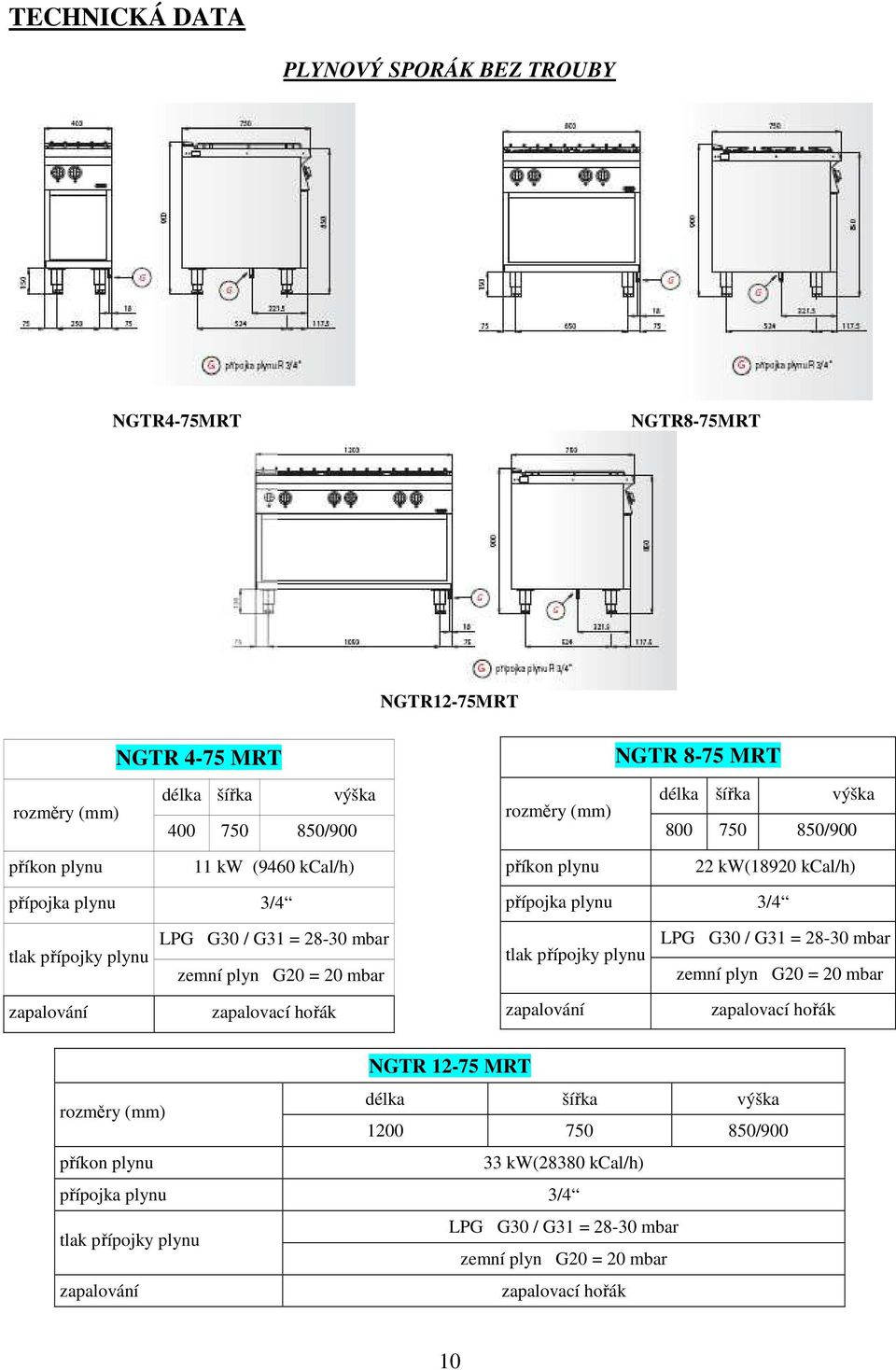 plynu 22 kw(18920 kcal/h) přípojka plynu 3/4 LPG G30 / G31 = 28-30 mbar tlak přípojky plynu zemní plyn G20 = 20 mbar zapalování zapalovací hořák rozměry (mm) NGTR 12-75 MRT délka