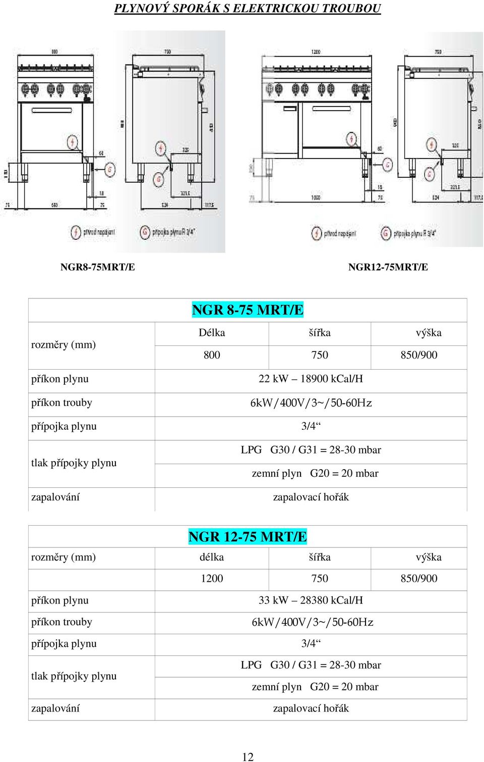 G20 = 20 mbar zapalovací hořák NGR 12-75 MRT/E rozměry (mm) délka šířka výška 1200 750 850/900 příkon plynu 33 kw 28380 kcal/h příkon trouby