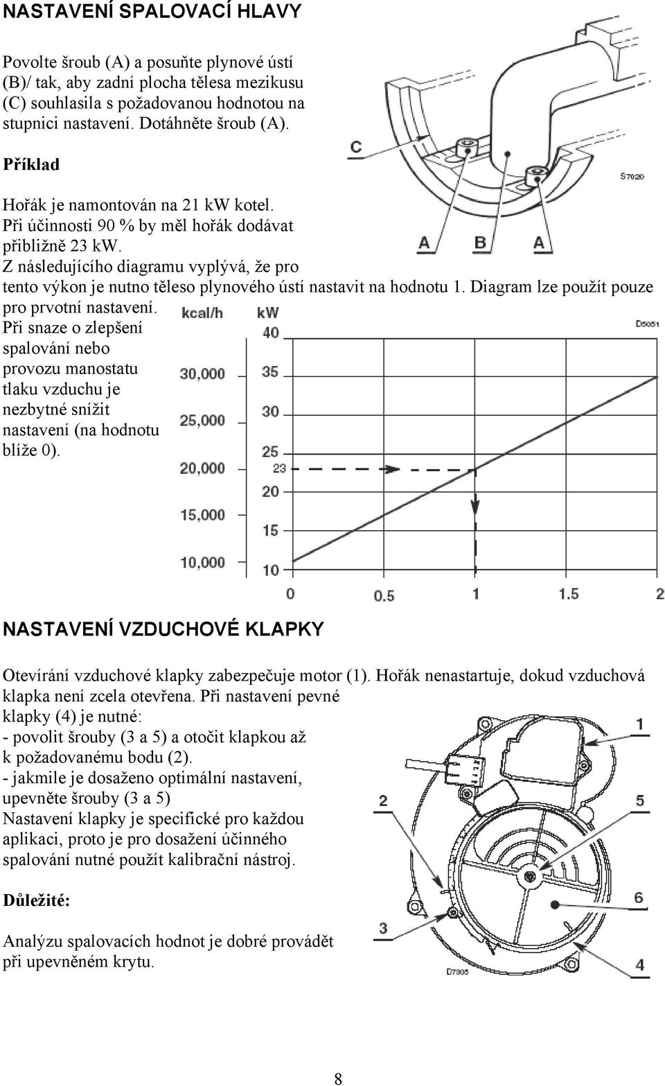 Z následujícího diagramu vyplývá, že pro tento výkon je nutno těleso plynového ústí nastavit na hodnotu 1. Diagram lze použít pouze pro prvotní nastavení.