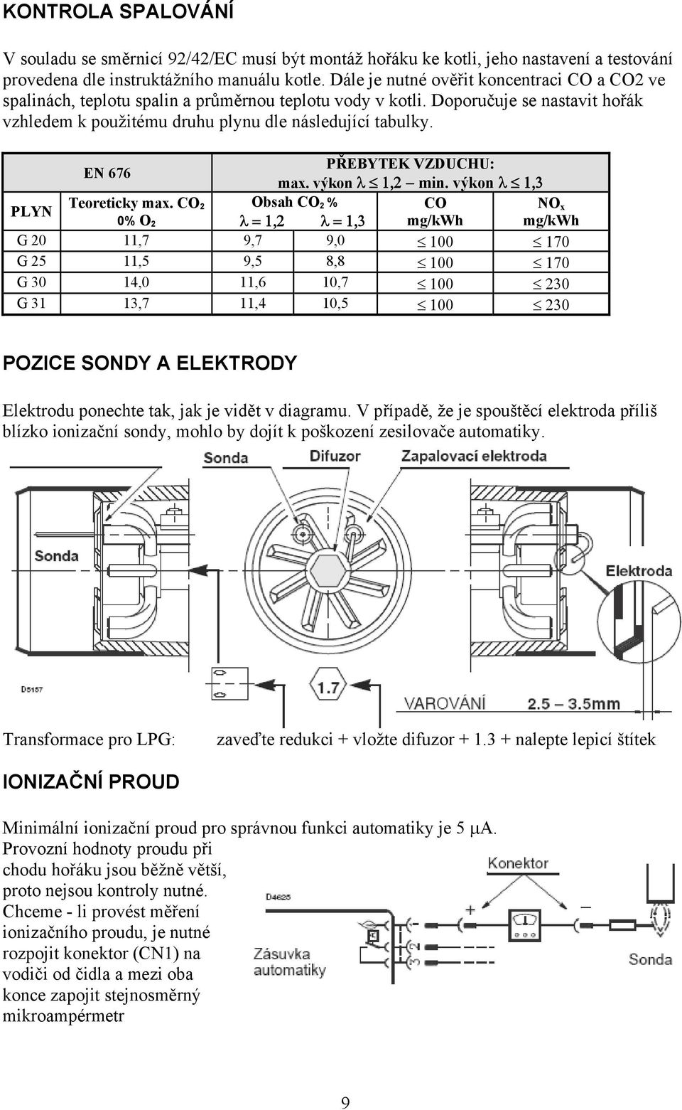 EN 676 PŘEBYTEK VZDUCHU: max. výkon λ 1,2 min. výkon λ 1,3 PLYN Teoreticky max.