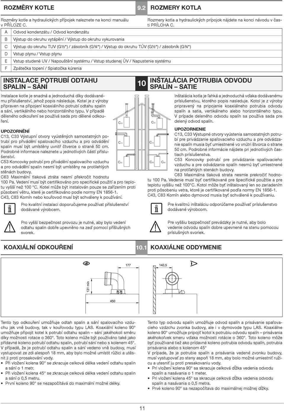 zásobník (G¾ ) / Výstup do okruhu TÚV (G½ ) / zásobník (G¾ ) Vstup studené UV / Napouštění systému / Vstup studenej ÚV / Napustenie systému INSTALACE POTRUBÍ ODTAHU SPALIN SÁNÍ Instalace kotle je