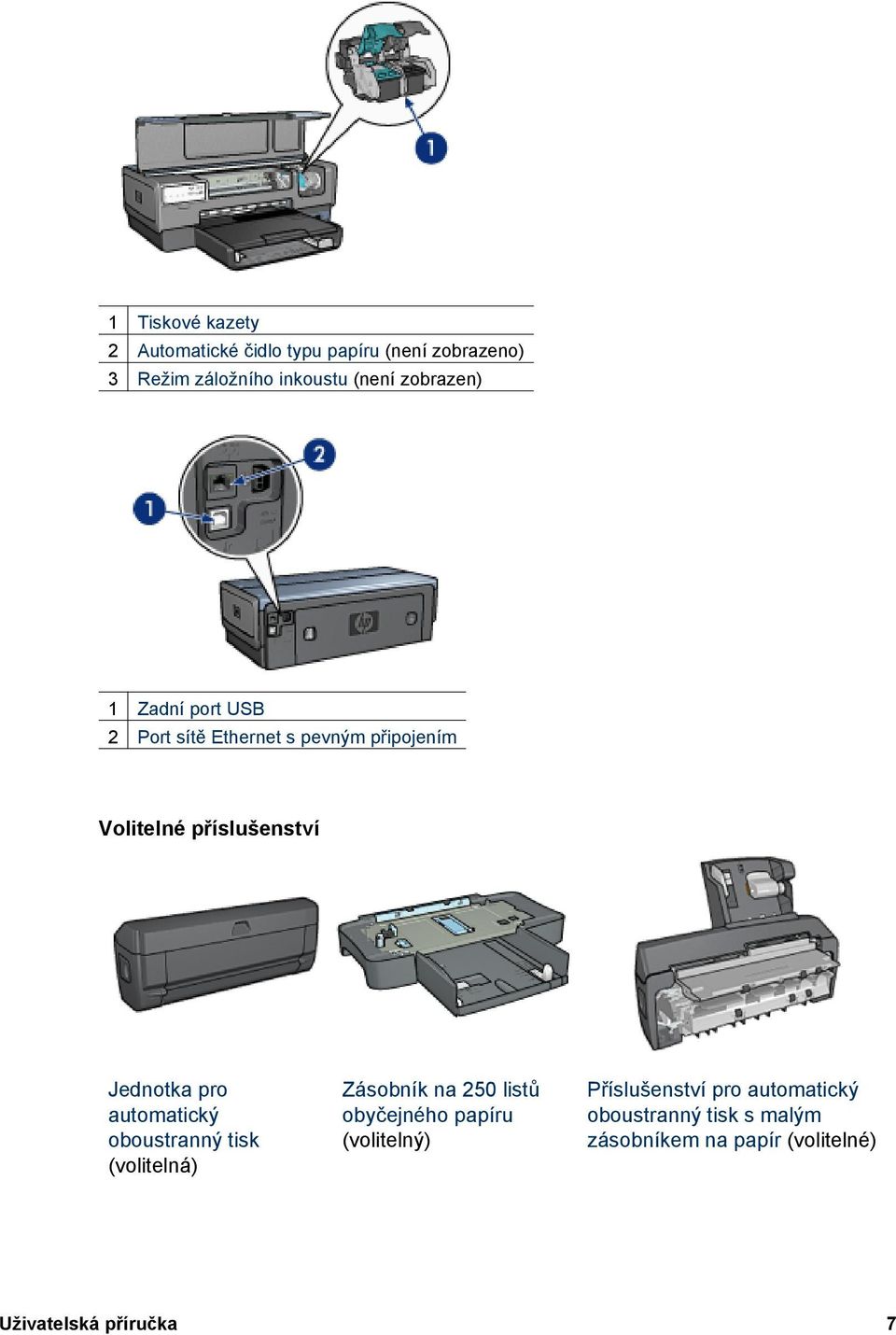 pro automatický oboustranný tisk (volitelná) Zásobník na 250 listů obyčejného papíru (volitelný)