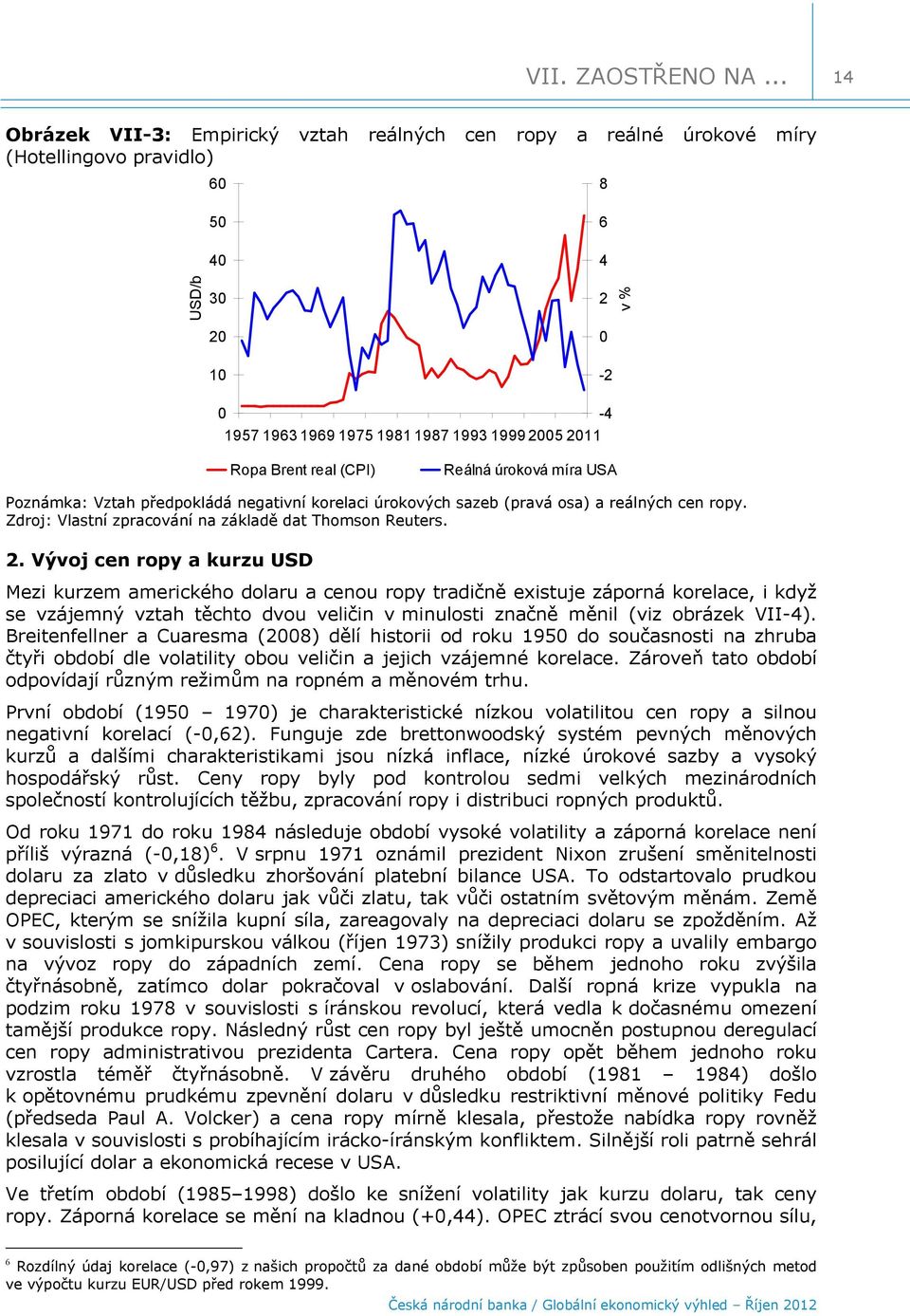 úroková míra USA Poznámka: Vztah předpokládá negativní korelaci úrokových sazeb (pravá osa) a reálných cen ropy. Zdroj: Vlastní zpracování na základě dat Thomson Reuters.