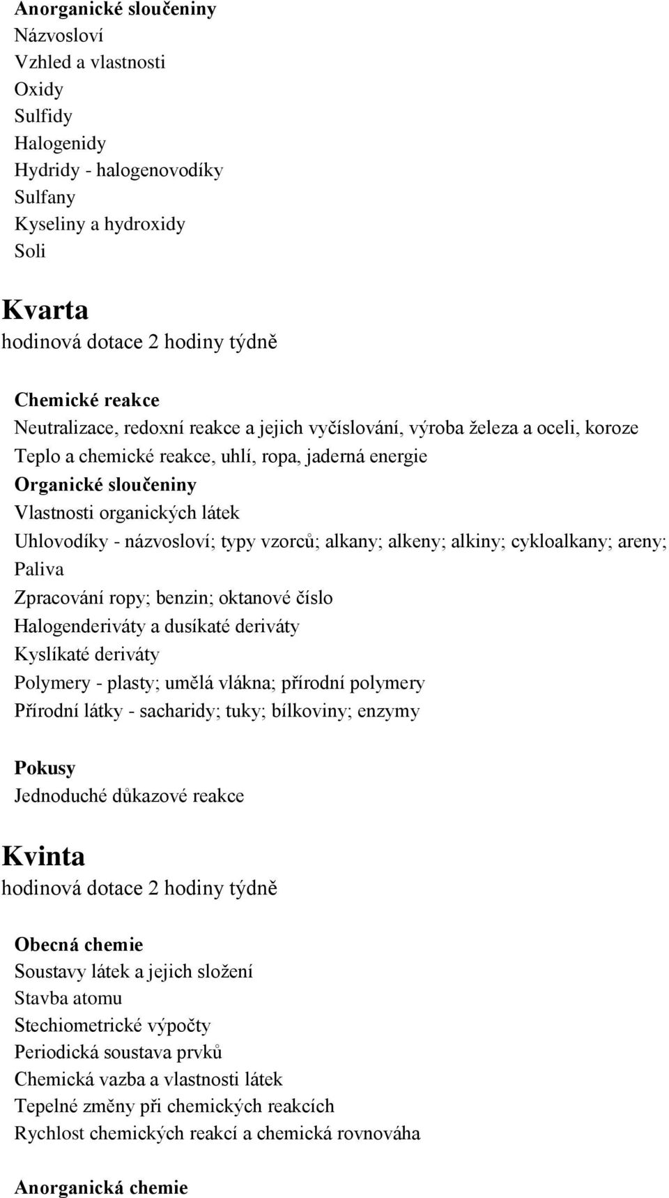 názvosloví; typy vzorců; alkany; alkeny; alkiny; cykloalkany; areny; Paliva Zpracování ropy; benzin; oktanové číslo Halogenderiváty a dusíkaté deriváty Kyslíkaté deriváty Polymery - plasty; umělá