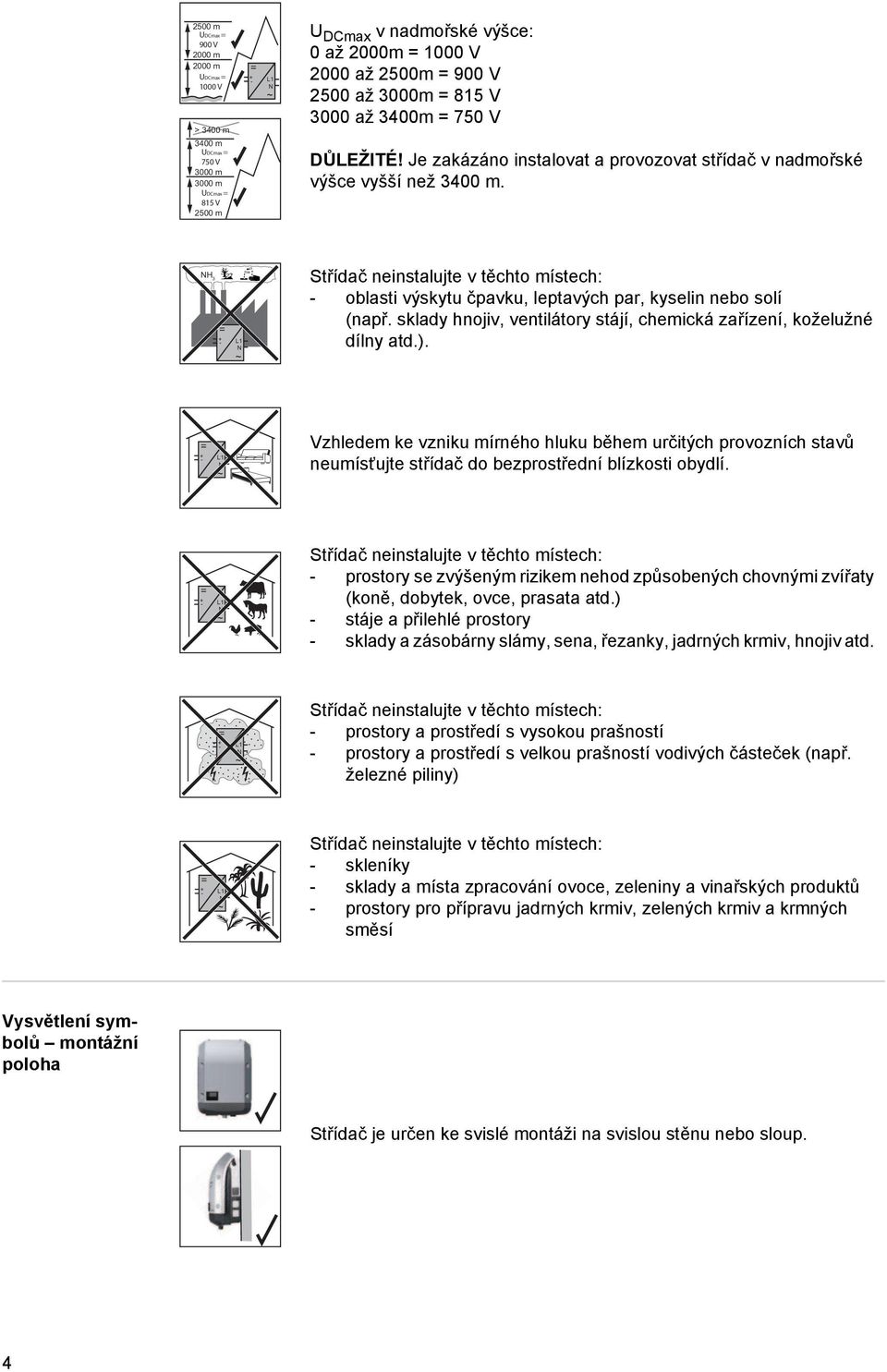 NH 3 = + - L1 N ~ Střídač neinstalujte v těchto místech: - oblasti výskytu čpavku, leptavých par, kyselin nebo solí (např. sklady hnojiv, ventilátory stájí, chemická zařízení, koželužné dílny atd.).