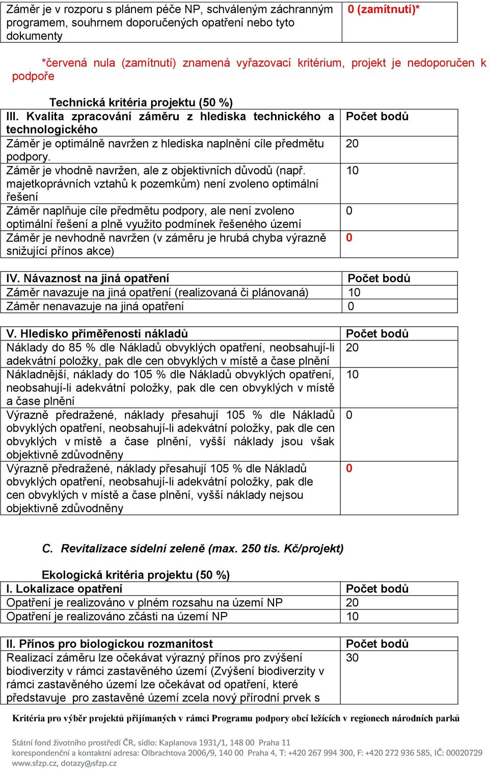 Záměr je vhodně navržen, ale z objektivních důvodů (např. majetkoprávních vztahů k pozemkům) není zvoleno optimální řešení snižující přínos akce) 2 1 IV.