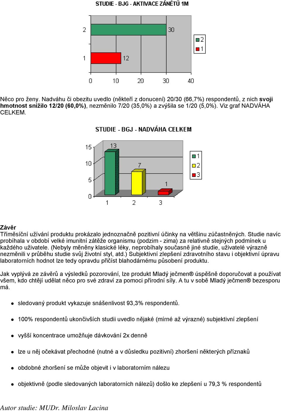 Studie navíc probíhala v období velké imunitní zátěže organismu (podzim - zima) za relativně stejných podmínek u každého uživatele.