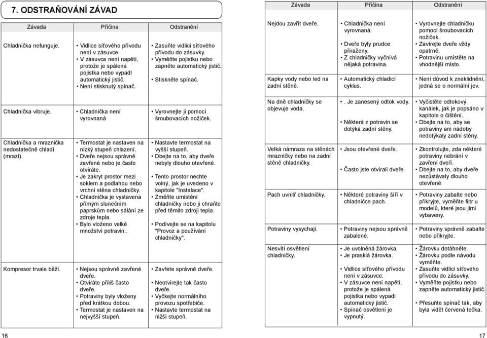 Stiskněte spínač. Nejdou zavřít dveře. Kapky vody nebo led na zadní stěně. Chladnička není vyrovnaná. Dveře byly prudce přiraženy. Z chladničky vyčnívá nějaká potravina. Automatický chladicí cyklus.