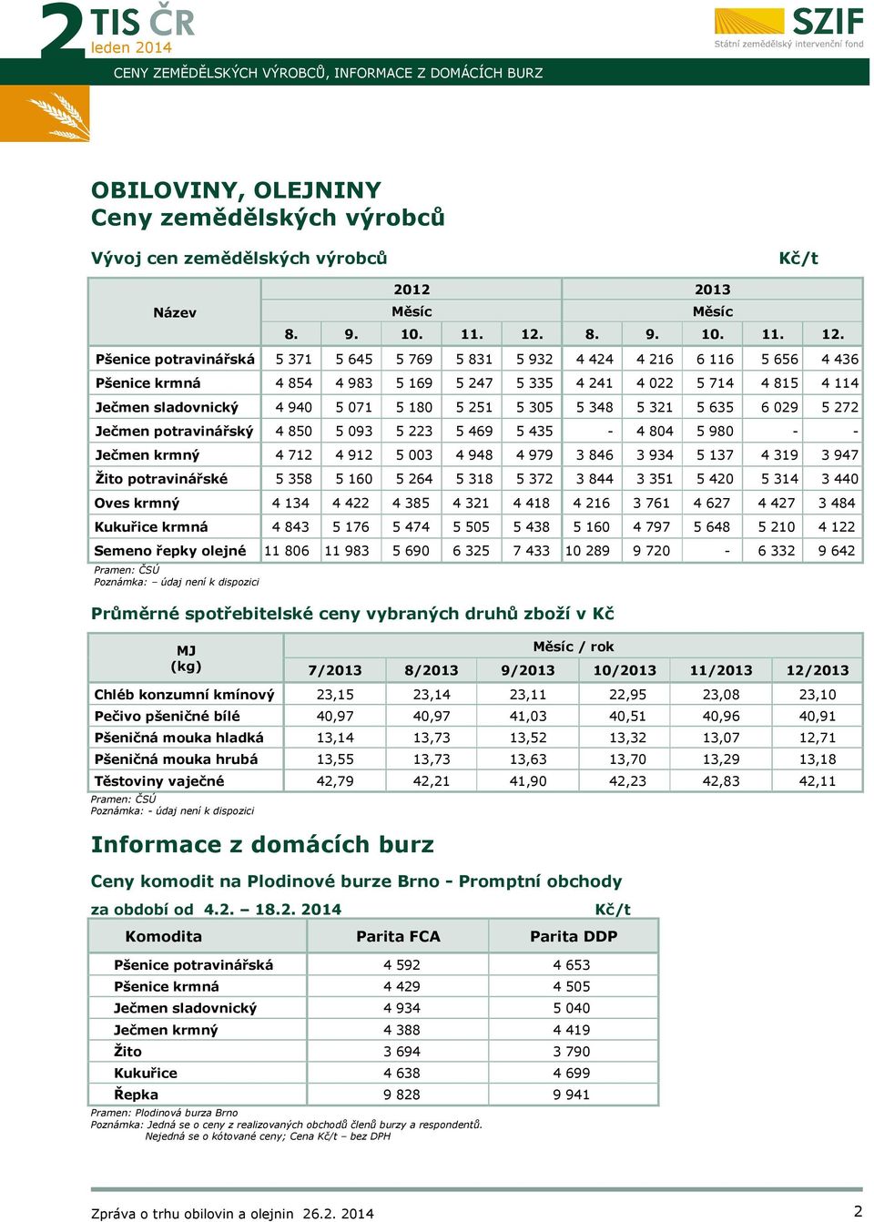 13 Měsíc Měsíc 8. 9. 1.