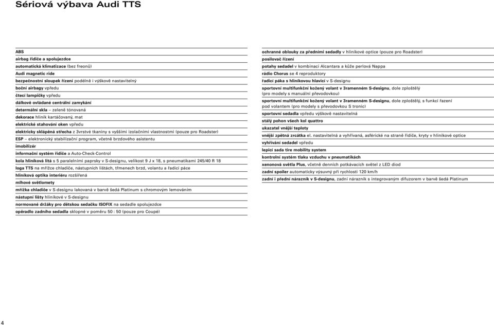 z 3vrstvé tkaniny s vyššími izolačními vlastnostmi (pouze pro Roadster) ESP elektronický stabilizační program, včetně brzdového asistentu imobilizér informační systém řidiče a Auto-Check-Control kola