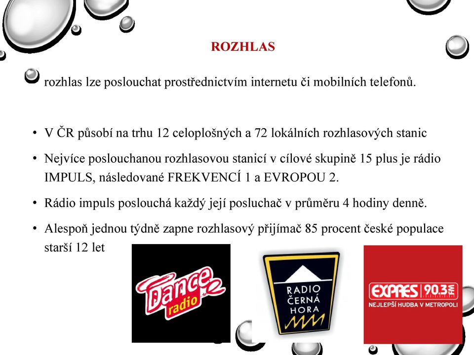 stanicí v cílové skupině 15 plus je rádio IMPULS, následované FREKVENCÍ 1 a EVROPOU 2.