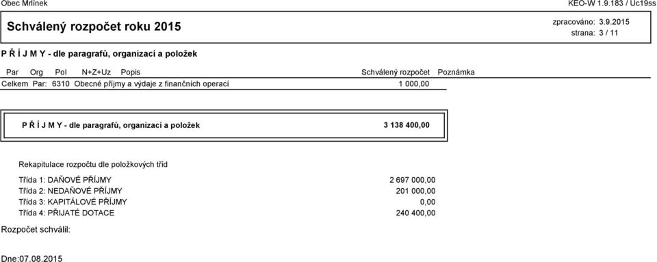 Rekapitulace rozpočtu dle položkových tříd Třída 1: DAŇOVÉ PŘÍJMY 2 697 000,00 Třída 2: NEDAŇOVÉ