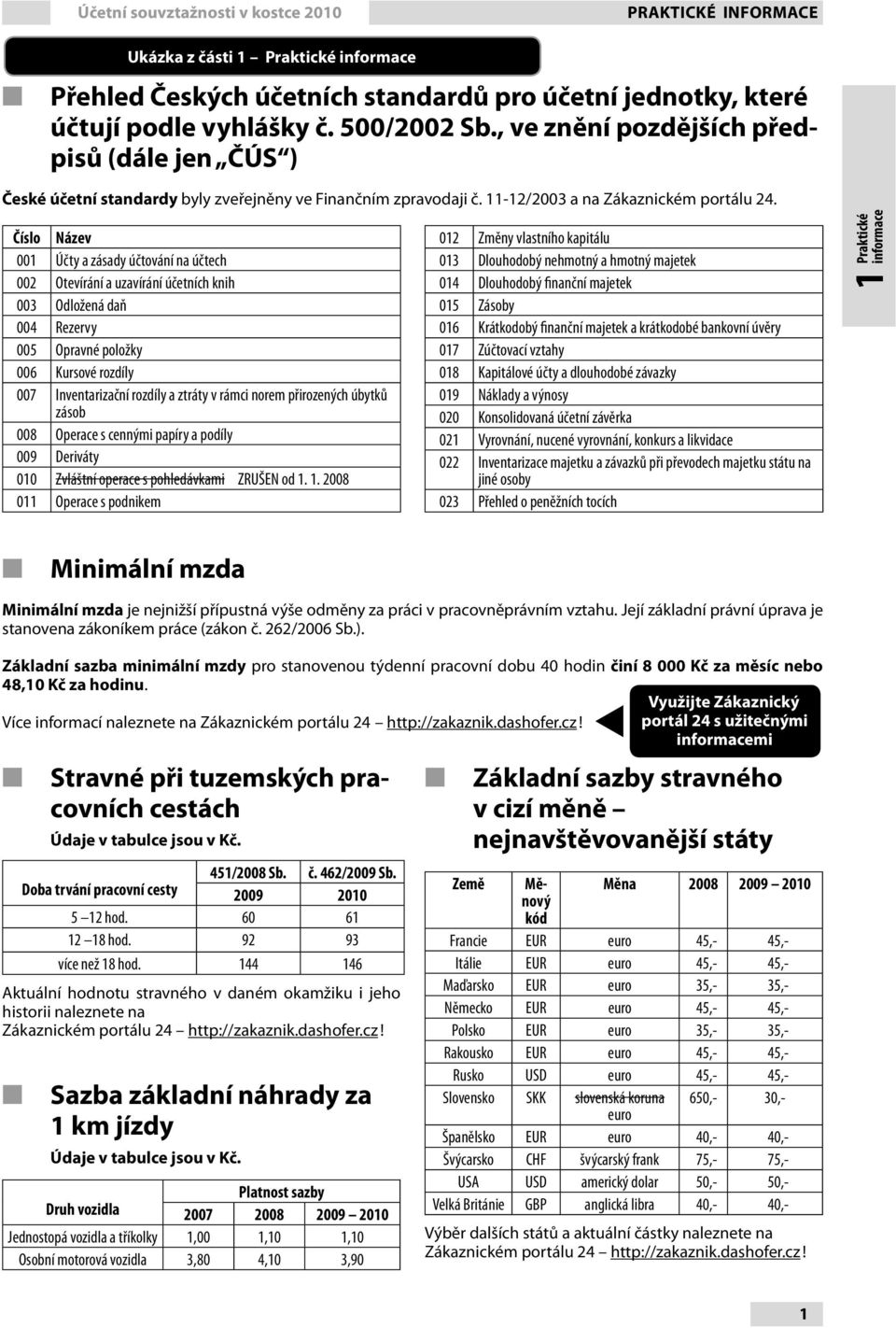 Číslo Název 001 Účty a zásady účtování na účtech 00 Otevírání a uzavírání účetních knih 003 Odložená daň 004 Rezervy 005 Opravné položky 006 Kursové rozdíly 007 Inventarizační rozdíly a ztráty v