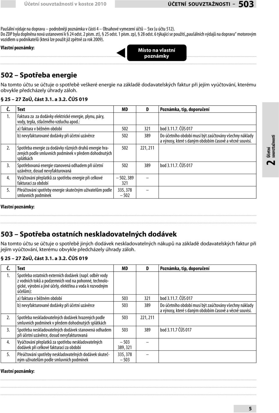 6 týkající se použití paušálních výdajů na dopravu motorovým vozidlem u podnikatelů (která lze použít již zpětně za rok 009).