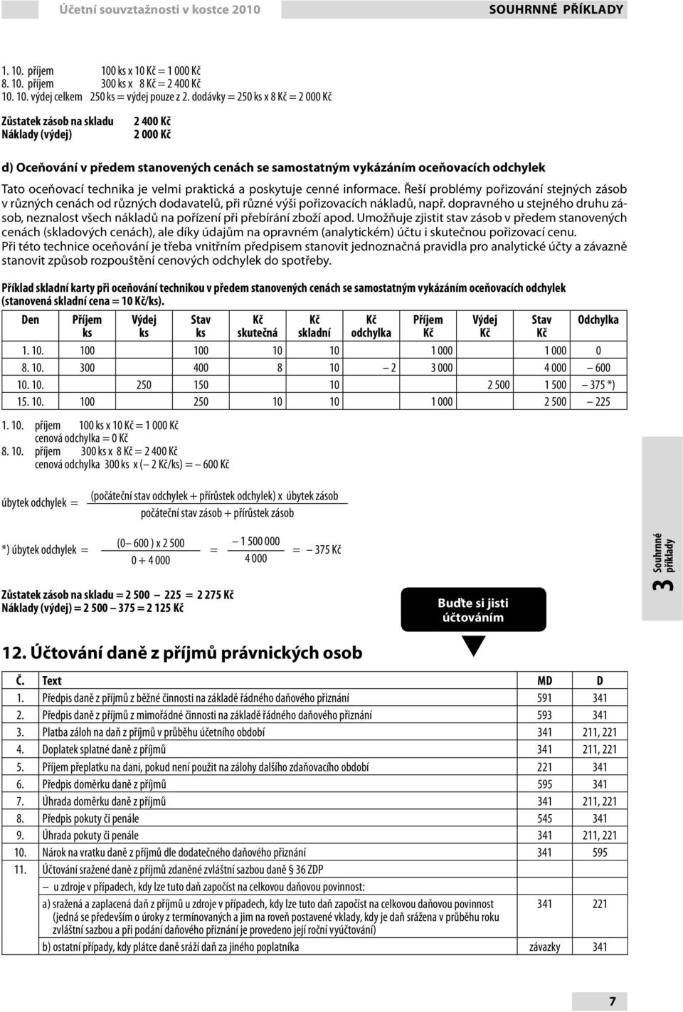 praktická a poskytuje cenné informace. Řeší problémy pořizování stejných zásob v různých cenách od různých dodavatelů, při různé výši pořizovacích nákladů, např.