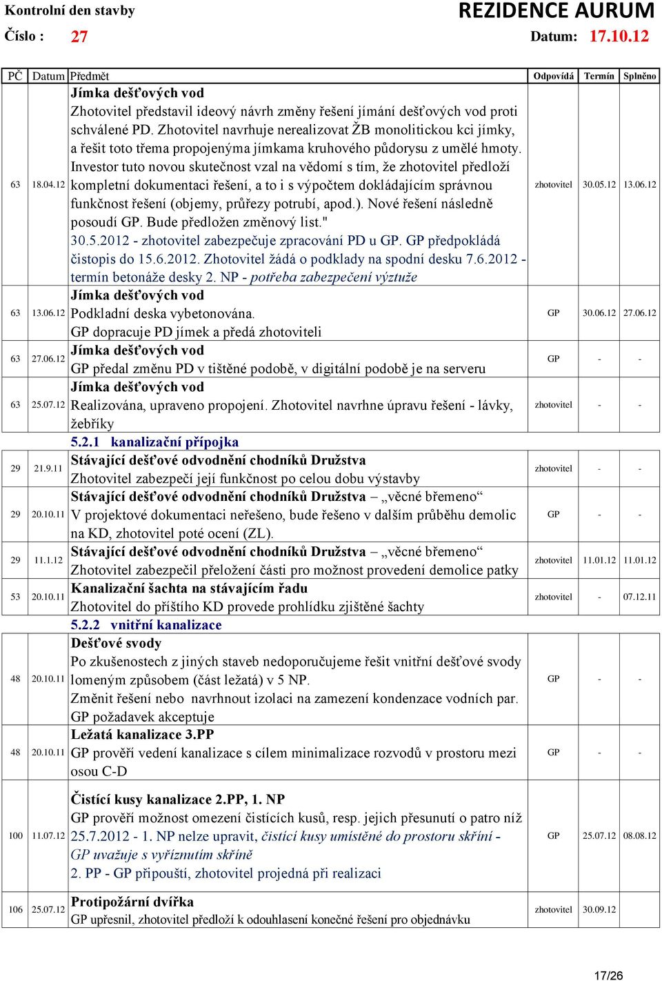 Investor tuto novou skutečnost vzal na vědomí s tím, že zhotovitel předloží kompletní dokumentaci řešení, a to i s výpočtem dokládajícím správnou funkčnost řešení (objemy, průřezy potrubí, apod.).