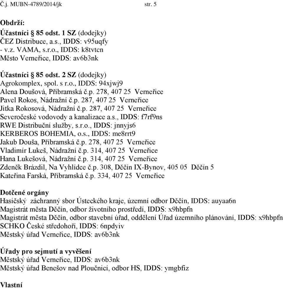 s., IDDS: f7rf9ns RWE Distribuční služby, s.r.o., IDDS: jnnyjs6 KERBEROS BOHEMIA, o.s., IDDS: me8rrt9 Jakub Douša, Příbramská č.p. 278, 407 25 Verneřice Vladimír Lukeš, Nádražní č.p. 314, 407 25 Verneřice Hana Lukešová, Nádražní č.