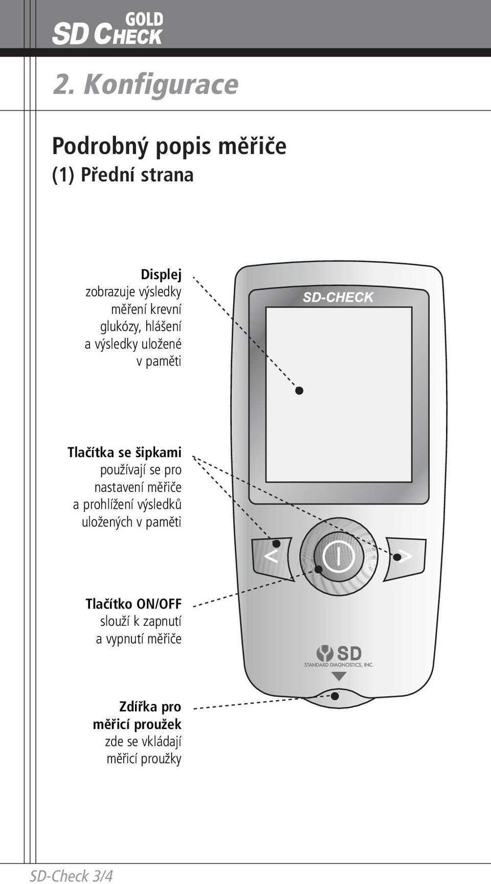 nastavení měřiče a prohlížení výsledků uložených v paměti Tlačítko ON/OFF slouží k