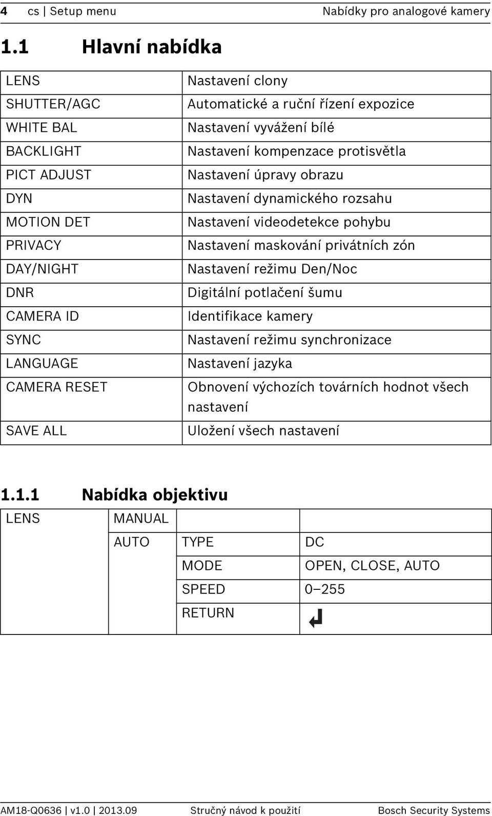 expozice Nastavení vyvážení bílé Nastavení kompenzace protisvětla Nastavení úpravy obrazu Nastavení dynamického rozsahu Nastavení videodetekce pohybu Nastavení maskování privátních zón