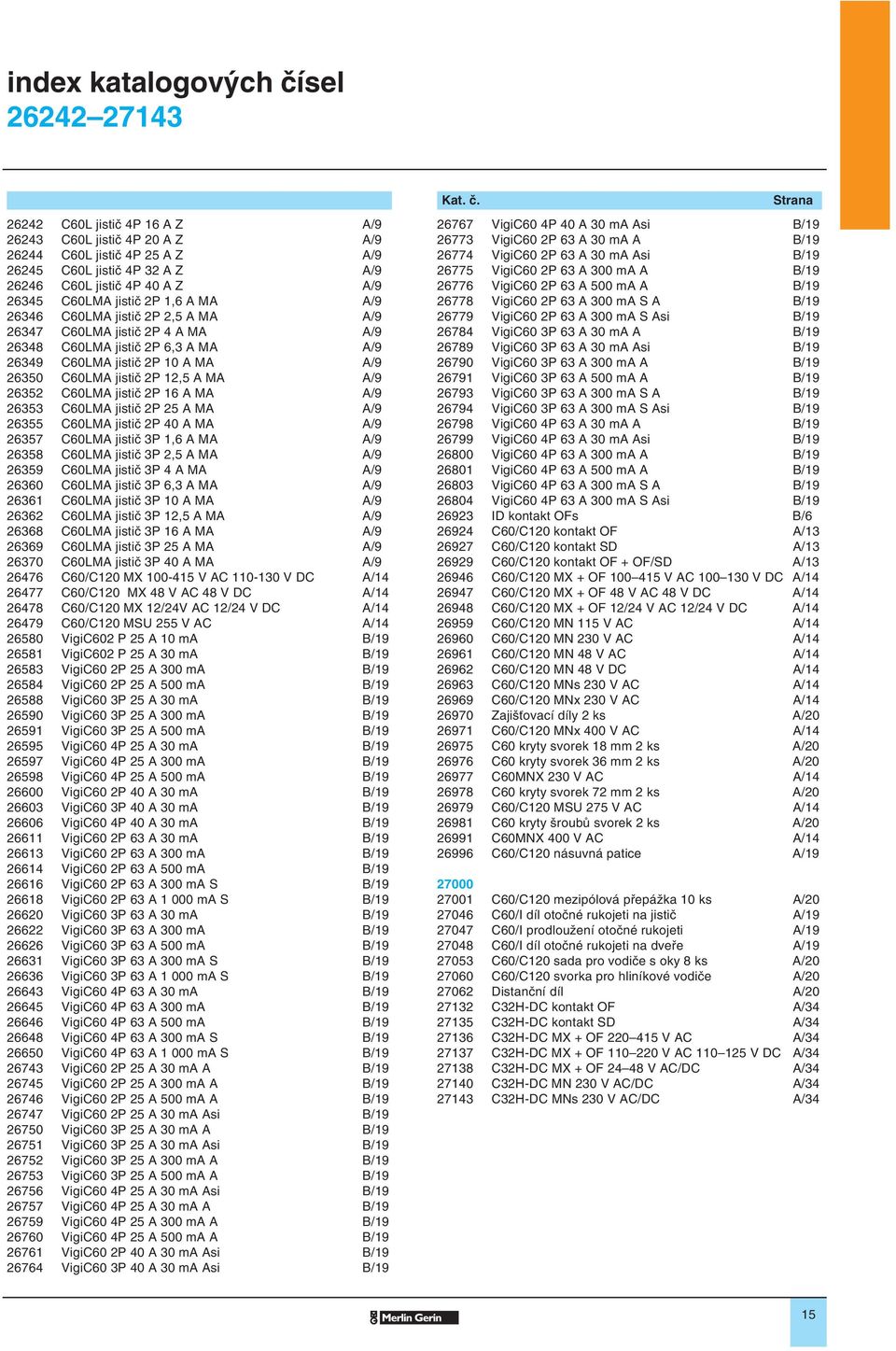 6353 C60MA jistič P 5 A MA A/9 6355 C60MA jistič P 40 A MA A/9 6357 C60MA jistič 3P 1,6 A MA A/9 6358 C60MA jistič 3P,5 A MA A/9 6359 C60MA jistič 3P 4 A MA A/9 6360 C60MA jistič 3P 6,3 A MA A/9 6361