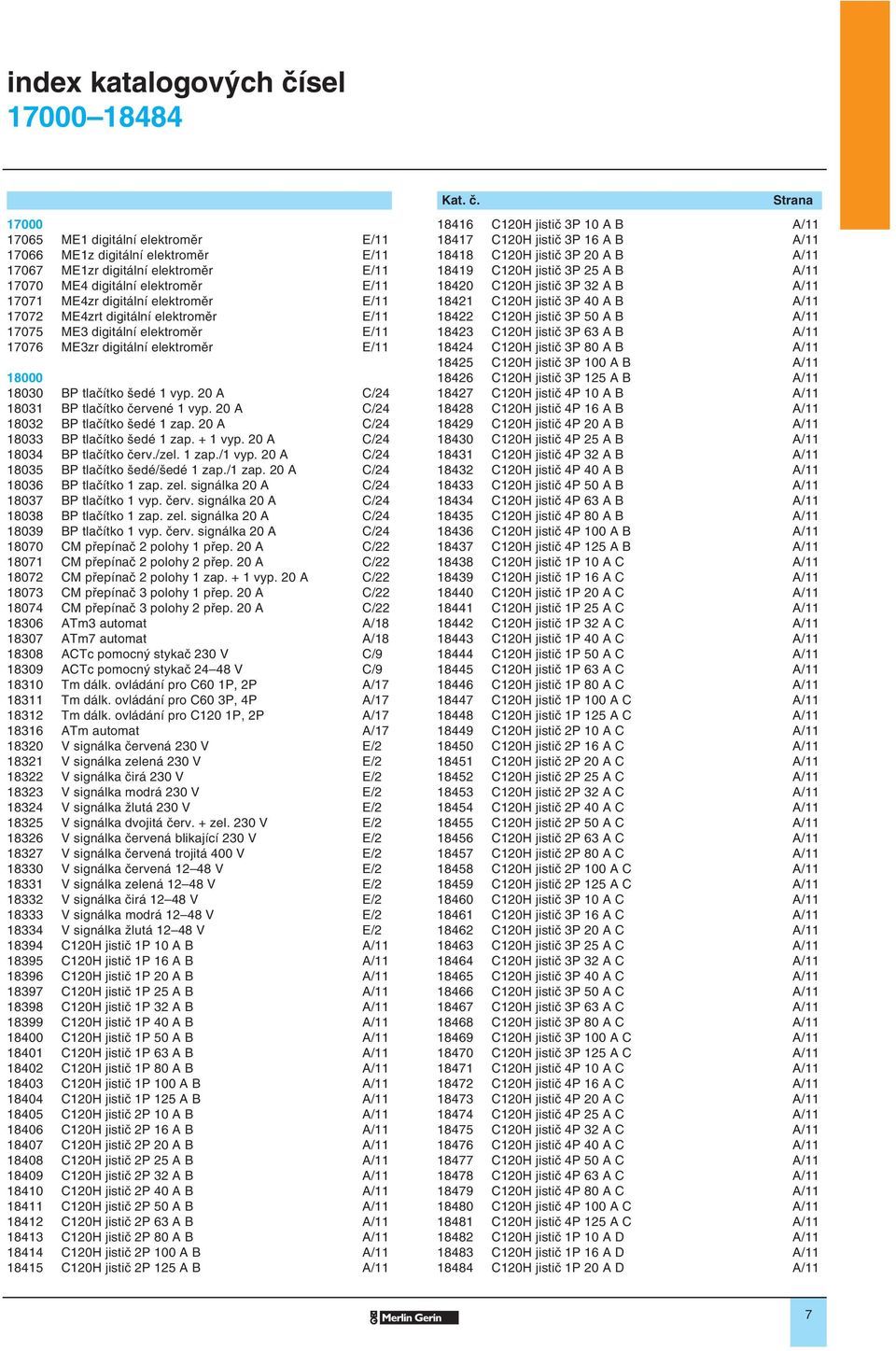 0 A C/4 18031 BP tlačítko červené 1 vyp. 0 A C/4 1803 BP tlačítko šedé 1 zap. 0 A C/4 18033 BP tlačítko šedé 1 zap. + 1 vyp. 0 A C/4 18034 BP tlačítko červ./zel. 1 zap./1 vyp.