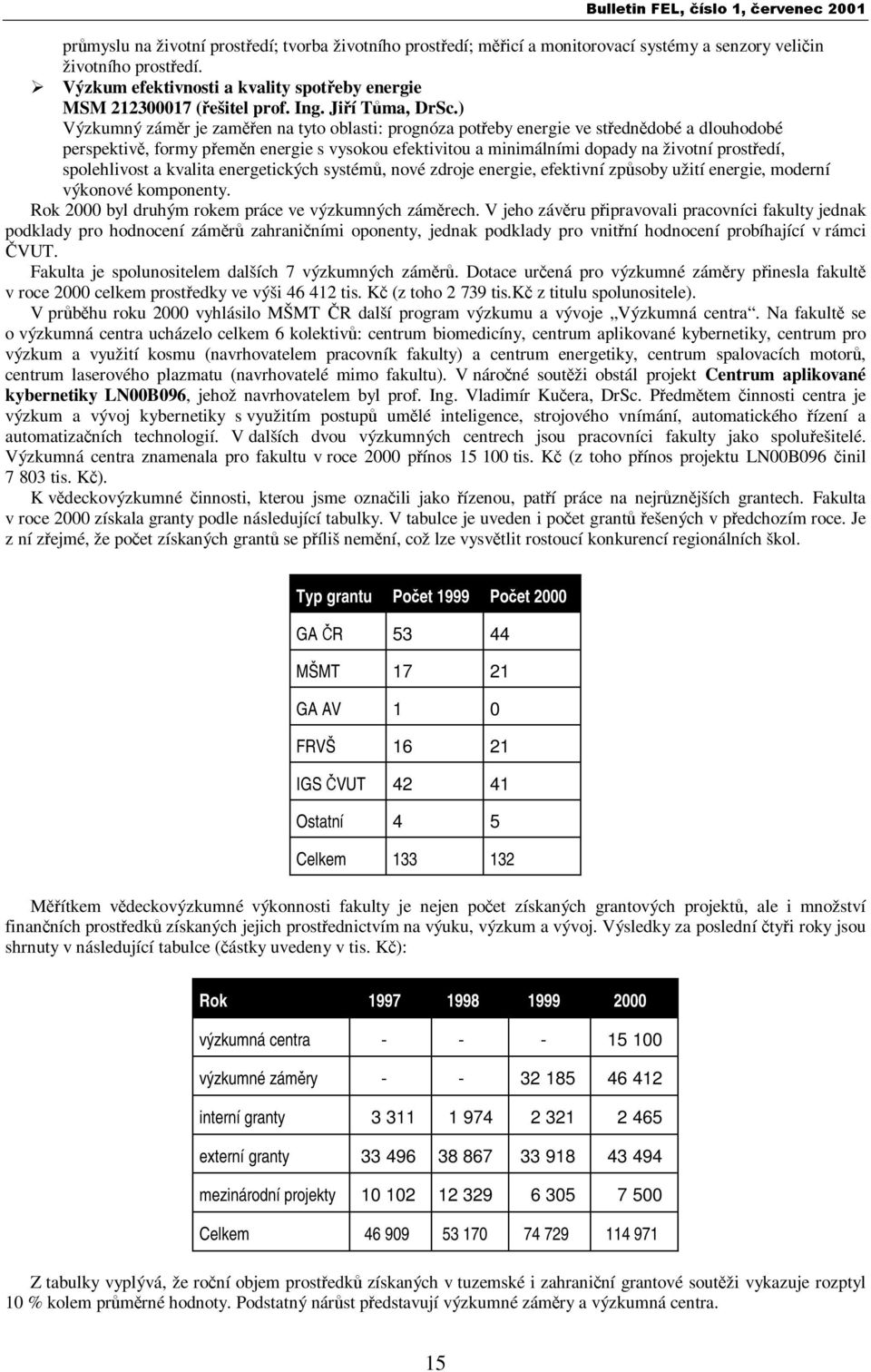 ) Výzkumný záměr jezaměřen na tyto oblasti: prognóza potřeby energie ve střednědobé a dlouhodobé perspektivě, formypřeměn energie s vysokou efektivitou a minimálními dopady na životní prostředí,