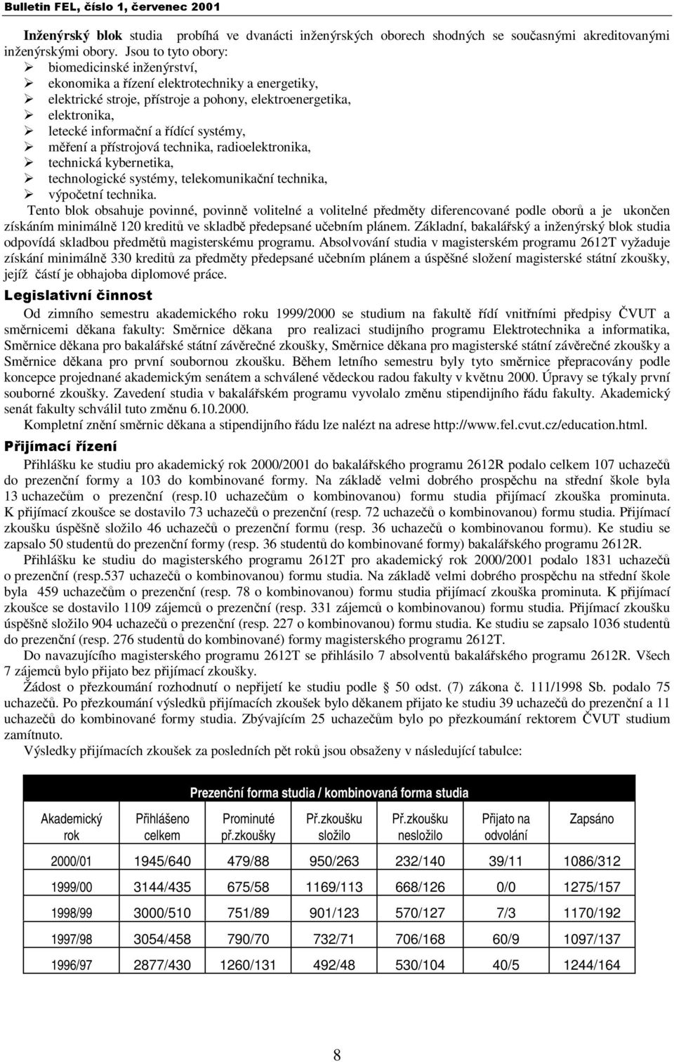 systémy, měření a přístrojová technika, radioelektronika, technická kybernetika, technologické systémy, telekomunikační technika, výpočetní technika.